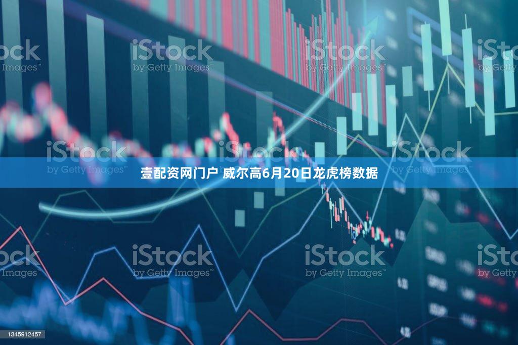 壹配资网门户 威尔高6月20日龙虎榜数据