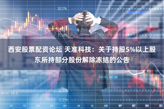 西安股票配资论坛 天准科技：关于持股5%以上股东所持部分股份解除冻结的公告