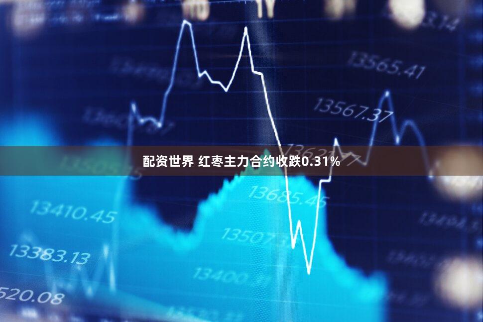 配资世界 红枣主力合约收跌0.31%